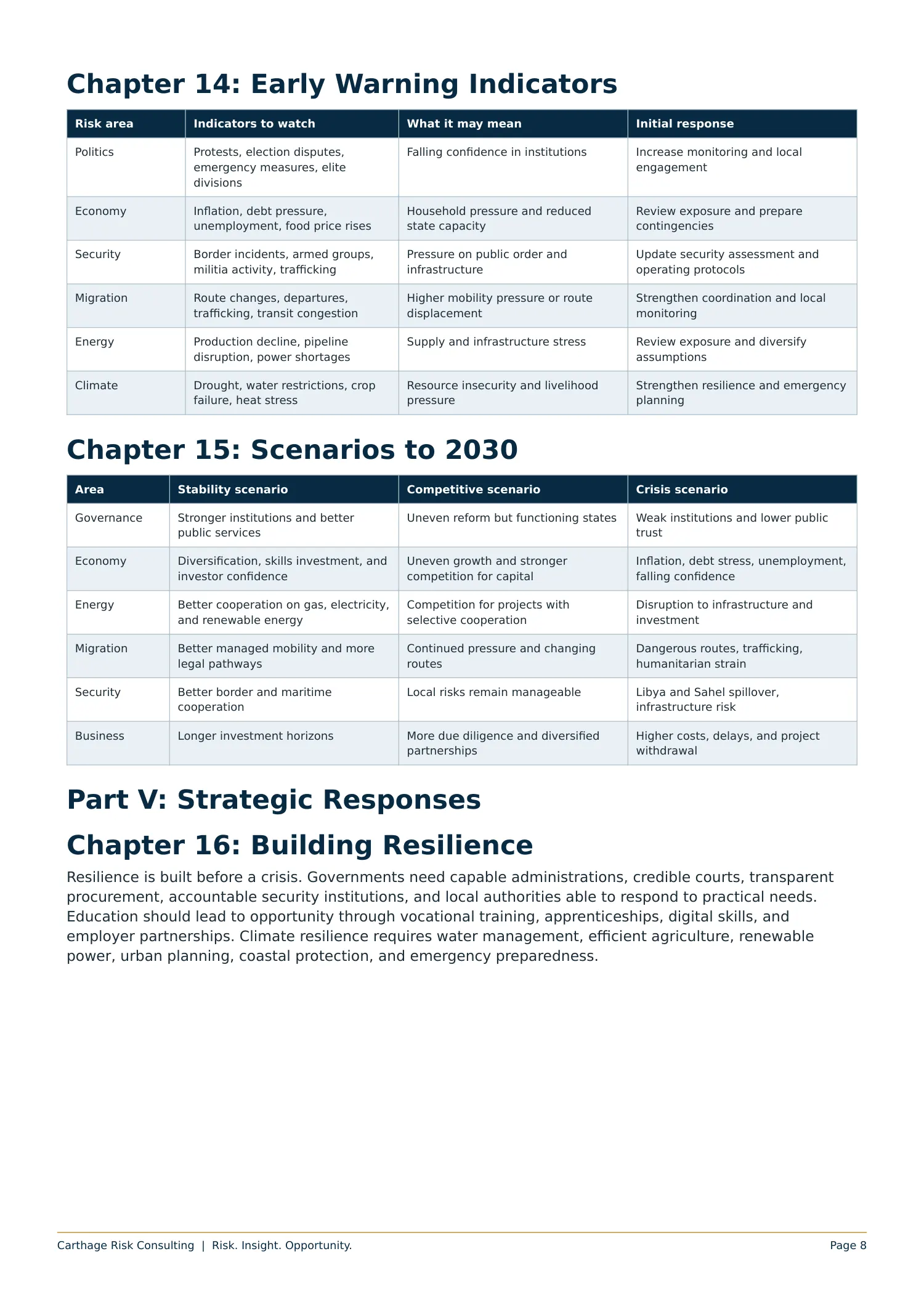 Guardians of the Mediterranean, page 8 of 10